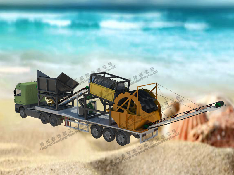 旱地專用洗沙機(jī)-旱砂水洗設(shè)備是什么洗砂設(shè)備？
