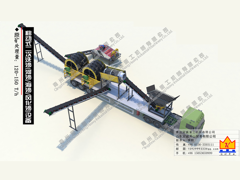水洗沙設備多少錢？
